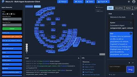 Live demo: 1,000 AI agents