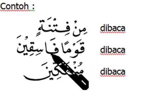 Tajwid, Contoh Hukum Mim Mati www.arirkm.com / arirk 