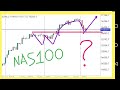 Comprehensive NASDAQ100 Technical Analysis (NAS100)