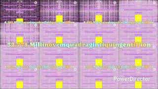 FMV Continues To 9.224 Milliquattuorquinquagintiquingentillion Times (4^7750)