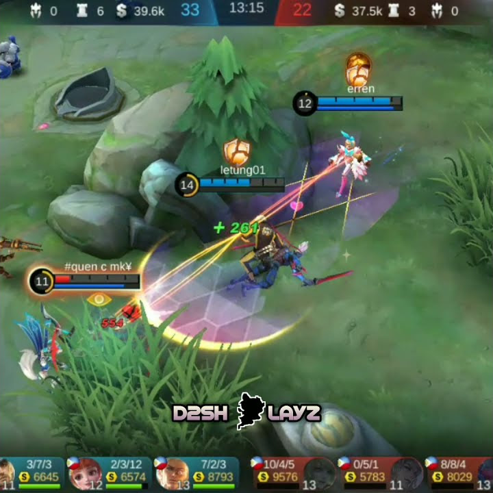 STORY WA' NO SKIN CHOU!? JUST KILLS💥CHOU MANIAC|| MLBB | MOBILE LEGENDS | TRENDING | TIKTOK |