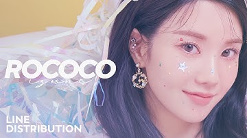 IZ*ONE — Rococo | Line Distribution