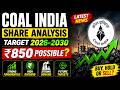 Coal India Share Latest News Today | Coal India Share Analysis | Coal India Latest News