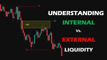📈 Understanding Internal and External Liquidity