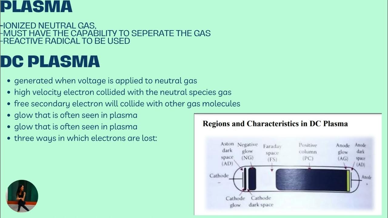 Dry Etching Process by 217019 and 216772 YouTube