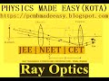 RAY DIAGRAM OF COMPOUND MICROSCOPE; MAGNIFYING POWER; RADIUS OF CURVATURE OF LENS; DISPERSION - 32;