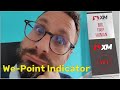 Scalping trading Indicator: un metodo profittevole anche sui crolli dei mercati crypto forex azioni