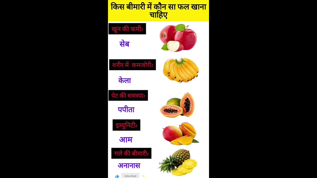 Interesting gk facts live