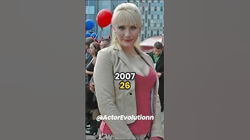 What Happened to the SPIDERMAN 3 Cast NOW! #spiderman #shorts