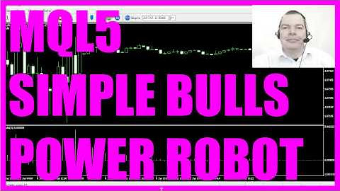 MQL5 Tutorial - Simple Bulls Power Expert Advisor