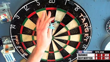 Iwannie test webcam setup