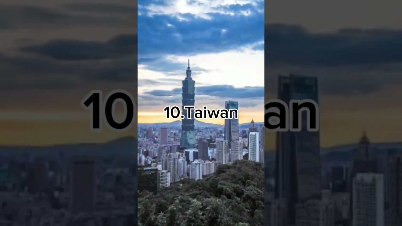 Top 10 Most Beautiful Country in The World|Ultra Fact