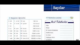 Ders 3 Telefon numaralarıTarihler ارقام الهواتف و التواريخ بالتركية