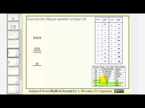 The Mayan Number System: Writing Mayan Number in Base 10