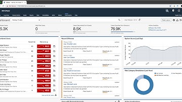 Tuning UBA Part Two, Tips from Bruno