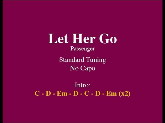 Let Her Go - Easy Guitar (Chords and Lyrics) class=
