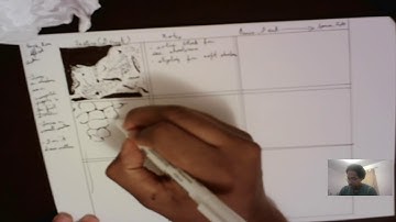 Drawabox Lesson 2 HW textureAnalysis2