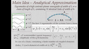 Analytical Approximation for Photonic Array Modes in 1D Photonic Devices