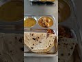 bites of a day #trendingshorts #messfood #hostellife #minivlog #lnctbhopal #collegelife #viralshort