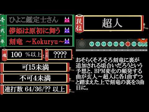 太鼓の達人ニジイロVer.段位道場2022　玄人～達人　穴埋め予想