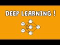 Comprendre le deeplearning et les rseaux de neurones en 10 mins 