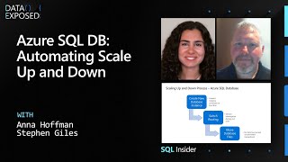 SQL Insider Series: Azure SQL DB – Automating scale up and down | Data Exposed