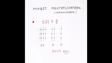 Math tricks | Math tricky questions | Math magic tricks | Mathematics tricks #mathshorts #shorts