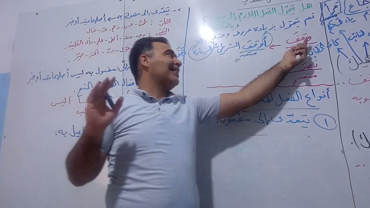 الفعل اللازم والفعل المتعدي