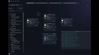 Integrated Cloud Environment