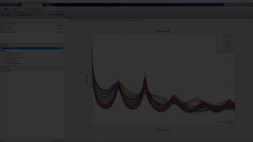AI in Industry 4.0: I have all this sensor data… Now what?
