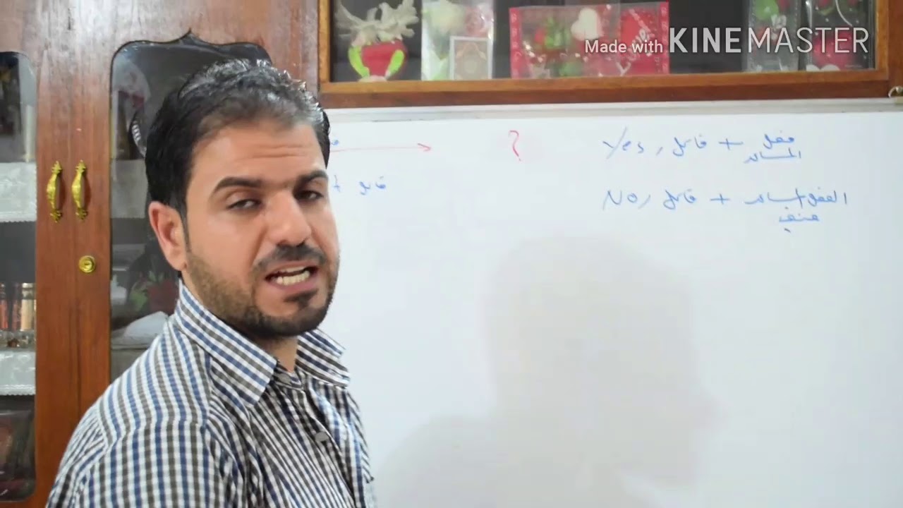 الاجابة عن القطعة الخارجيه بدون قراءة او ترجمة المعنى .الأستاذ عباس الشمري