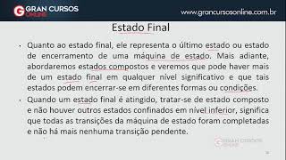 Aula 44 UML Diagrama Maquina Estado ⚠️ leia a descrição!