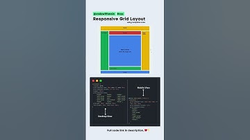 Responsive Grid Layouts Like a PRO in 2025! 🚀