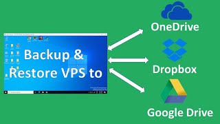 Backup and Restore a Contabo VPS to Google Drive, Dropbox, OneDrive etc screenshot 5