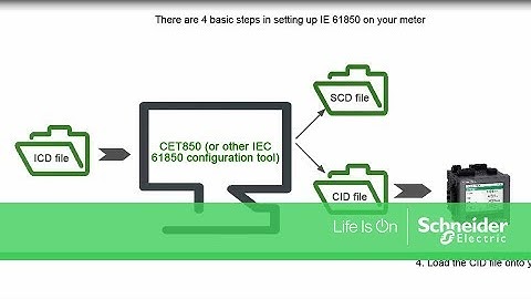 How to Enable IEC 61850 Functionality on Your Meter