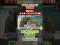 【謎が多い迷彩服】タイガーストライプの柄は同じモノがない！ #militaria1911 #ミリタリー #タイガーストライプ #ミリタリーファッション #古着