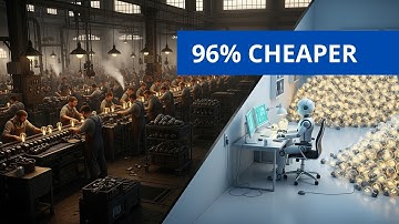 AI is 96% goedkoper. Je kunt niet concurreren.