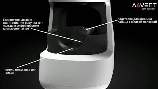 Принцип работы биометрического сканера рисунка вен пальца в ИК диапазоне частот - HITACHI H1