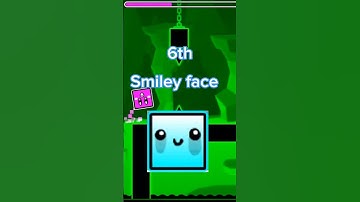 Top 8 icons for cube in GD. #gd #icons 🤗