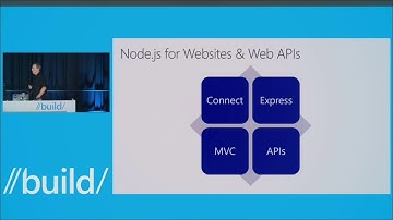 Building Office Add ins using Node JS