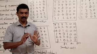 KTU l MCA l Operation Research l Assignment Problem l Module 3 l Part 4 l 2020