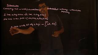 Mastering NLP! Tokenization in Natural Language Processing - video4