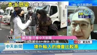 20201209中天新聞　浙江台商返台12天確診！　專家：在台感染機率高
