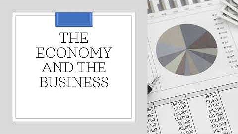 The economy and the business | GCSE Business AQA