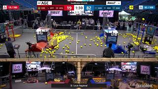 Qualification 23 - St. Louis Regional