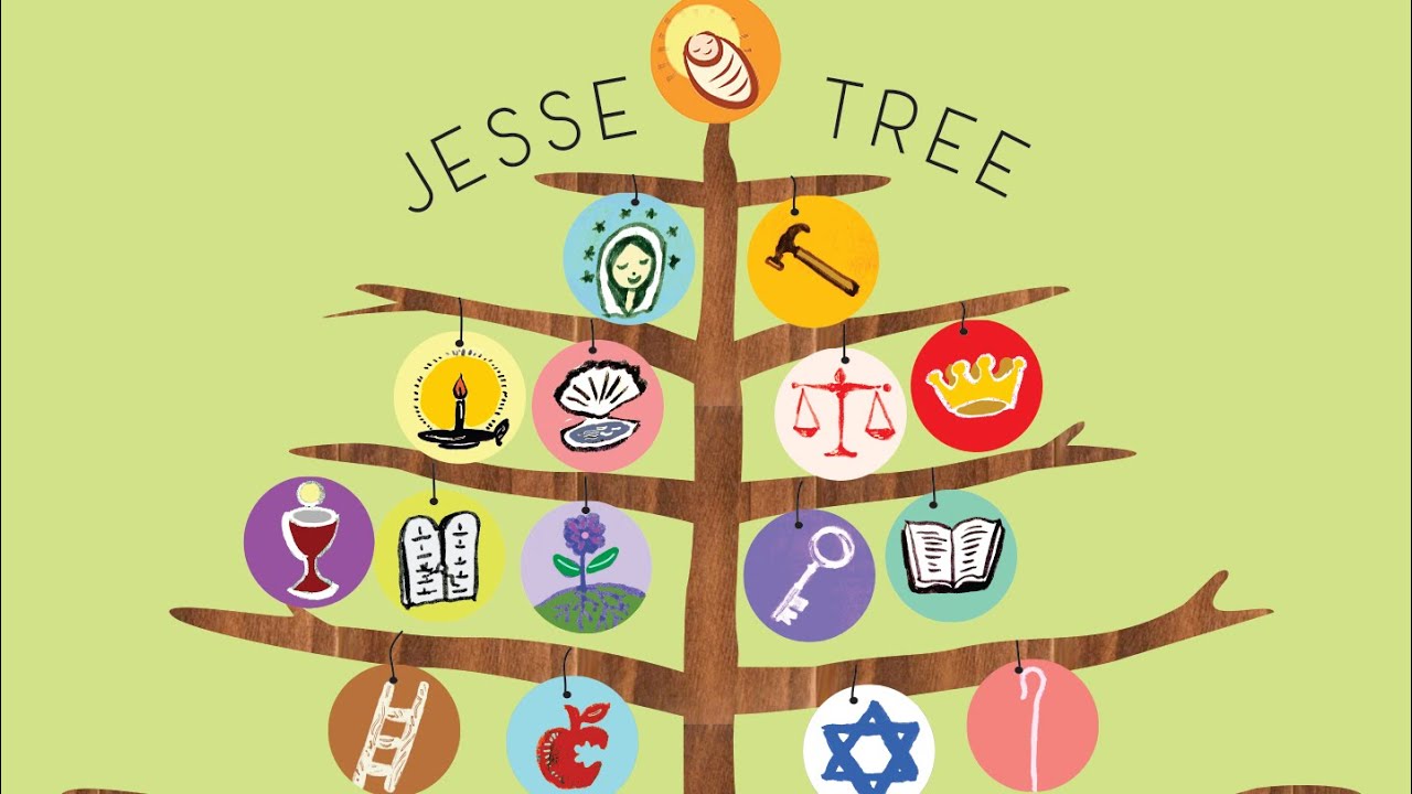Guarda TCPS 5th Grade Jesse Tree Ornament Project 2023 su YouTube Guarda TCPS 5th Grade Jesse Tree Ornament Project 2023 su YouTube