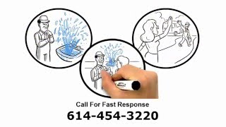 Plumbing Lewis Center | (614) 454-3220