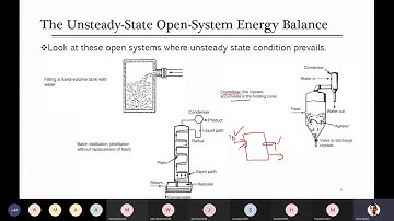 Energy balance for unsteady-state open systems Lecture 5 (17/02/2021)