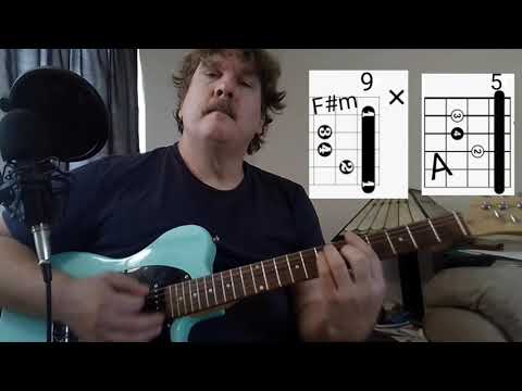 Talk Talk By Cannons Guitar Lesson, Tutorial, How To Play Chords