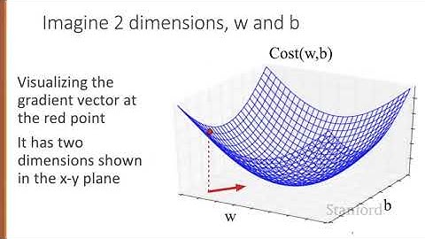 Logistic Regression 5 Stochastic Gradient Descent